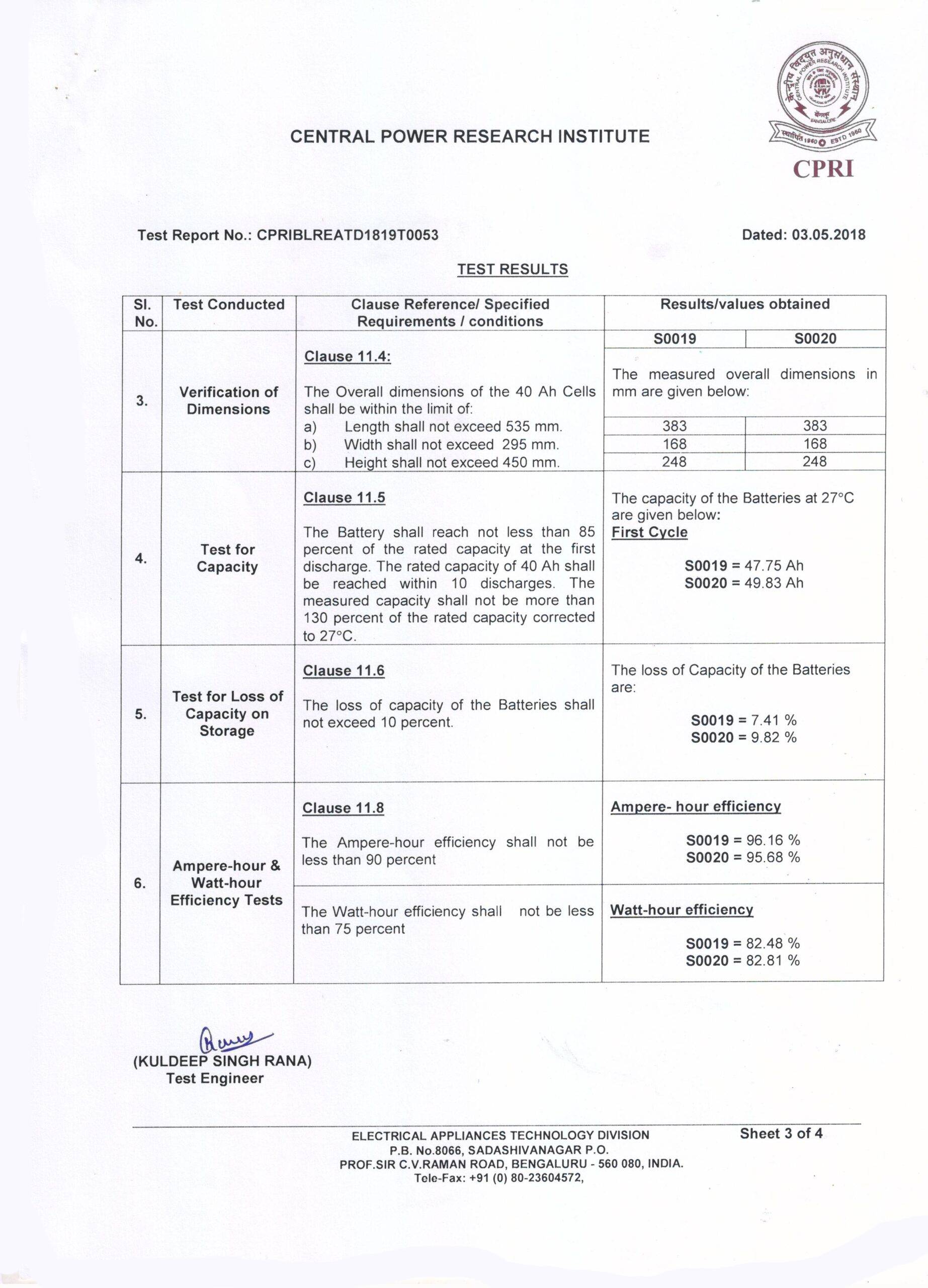 CPRI-TEST-REPORT-03